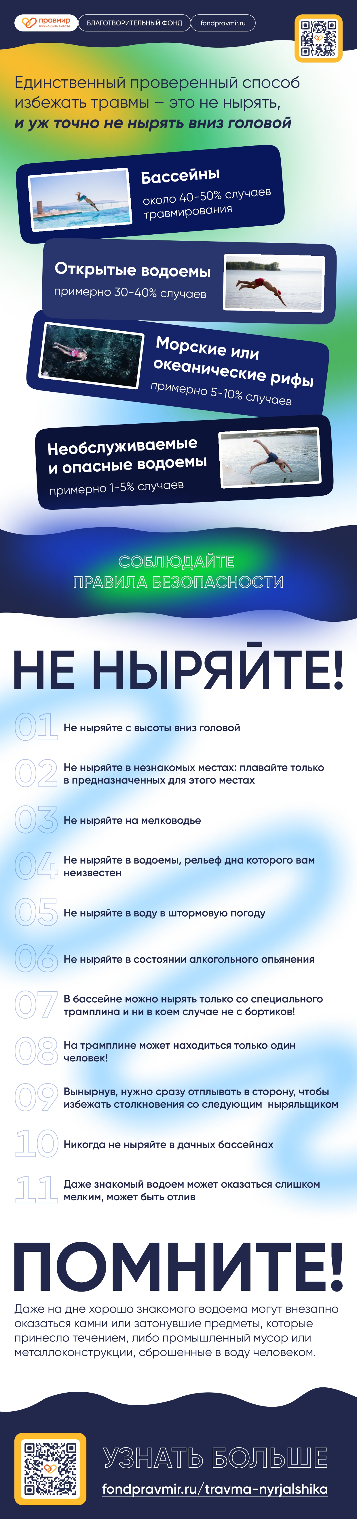 Благотворительный фонд информирует.