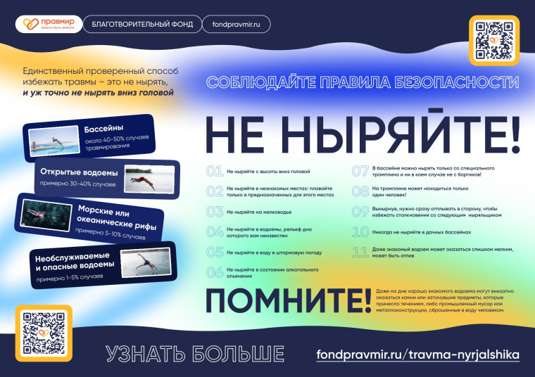 Благотворительный фонд информирует. Благотворительный фонд информирует.